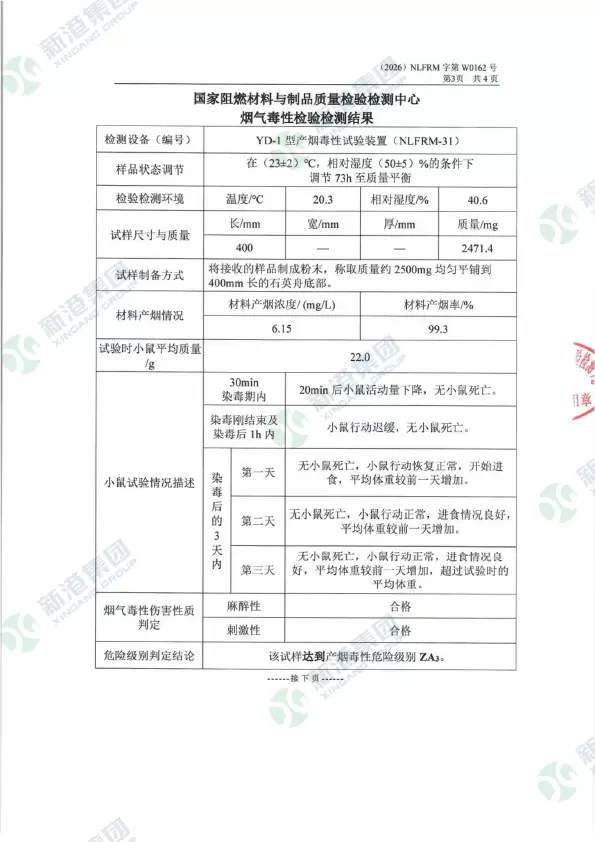 Melamine Plywood Smoke toxicity test
